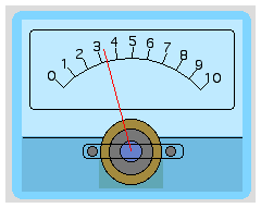 custom control that looks like an analog meter