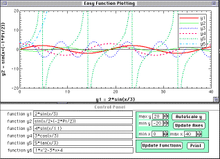 EasyFunctionPlot Screen Shot