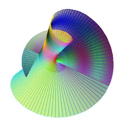 mobius surface