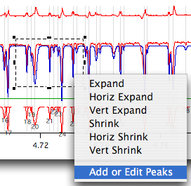 Add or Edit Peaks menu selection