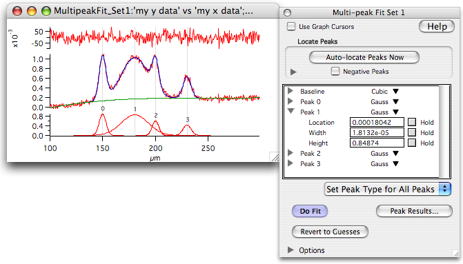 Fit graph with associated control panel