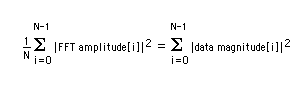 parsevals theorem