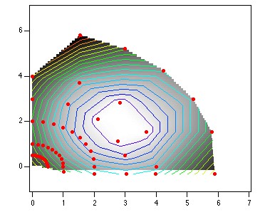 Voronoi Polygons