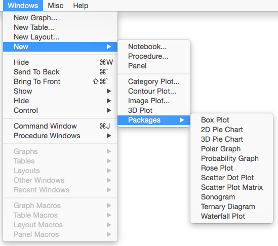 menu selection of the New Polar Graph menu