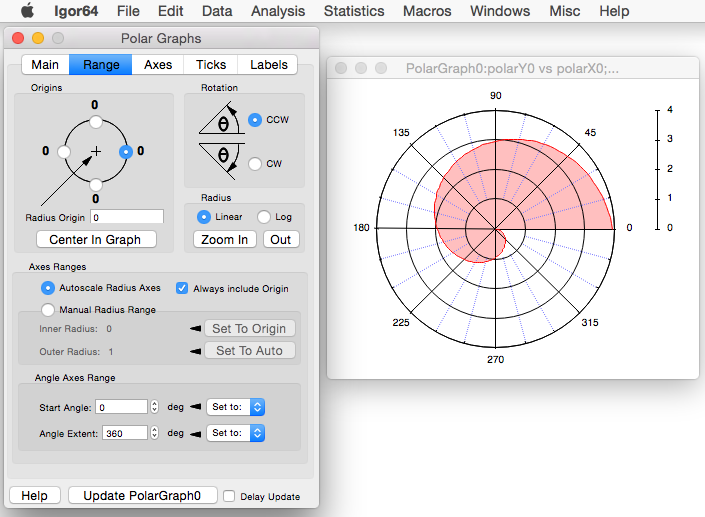 Polar Graphs panel and example polar graph window