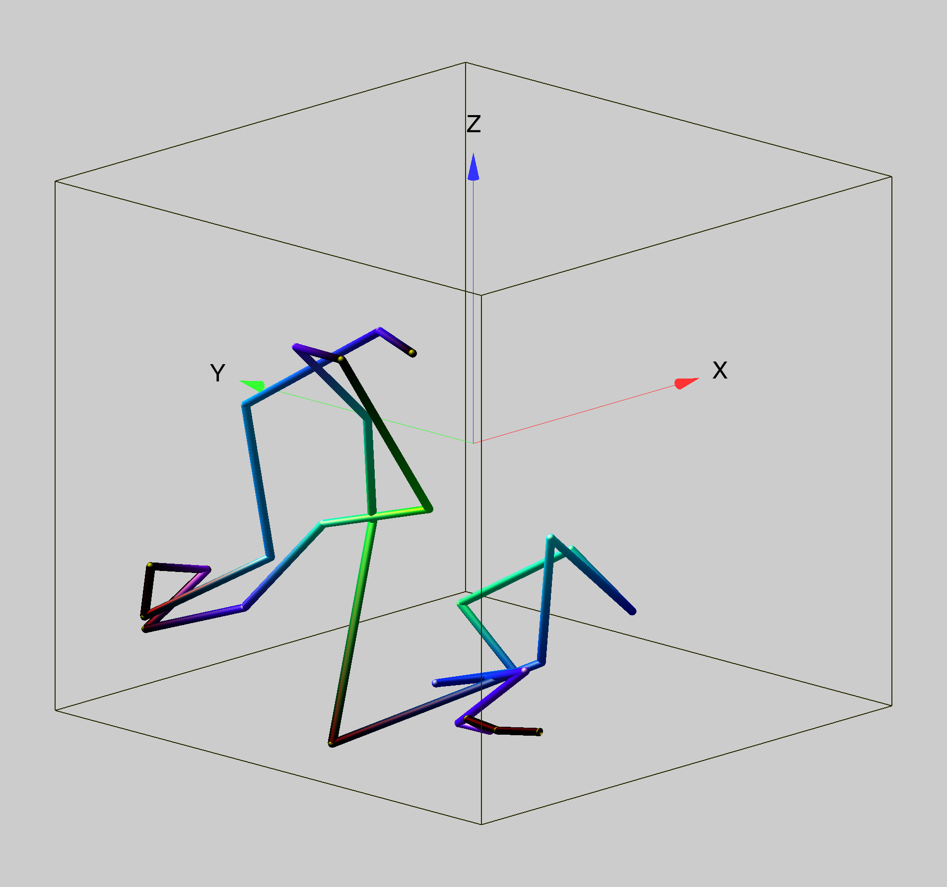 3D random walk