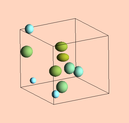 scatter with variable object size