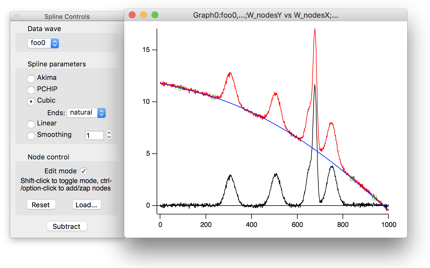 Baseline spline preview