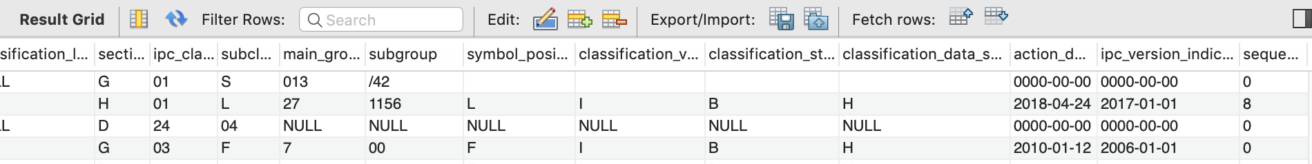 Correct Data as imported via MySQLworkbench