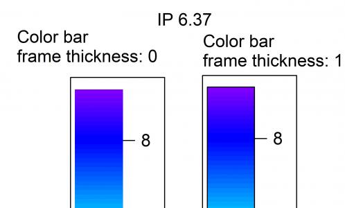 IP 6.3.7.2 ColorScale