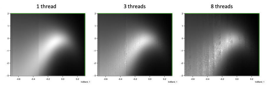 2D waves calculated using 1, 3 and 8 threads.