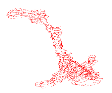 XYZ scatter plot of example object