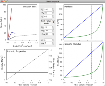 Screenshot for Fiber Composite Designer package.