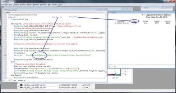 Using annotation codes to format text