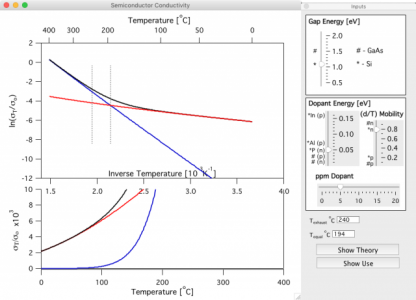 Screenshot of Semiconductor Conductivity demo package.