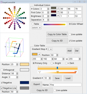 creation and manipulation of color table waves