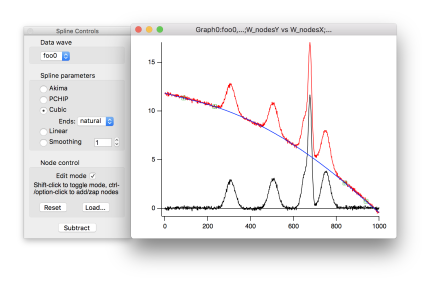 Baseline spline preview