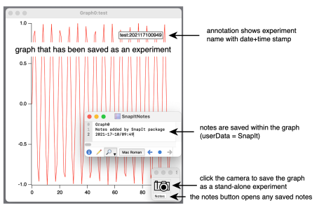 Example of SnapIt in use.